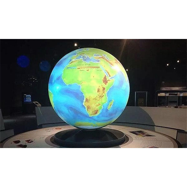 Sphere Projection